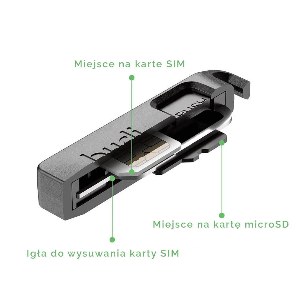 Etui na karty SIM z igłą do telefonu